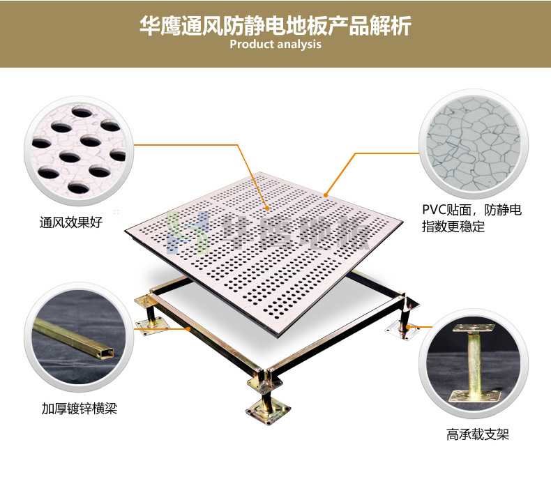 通風(fēng)地板蜂窩 通風(fēng)地板蜂窩