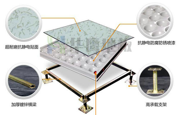鋼制防靜電地板01.jpg 鋼制防靜電地板01.jpg