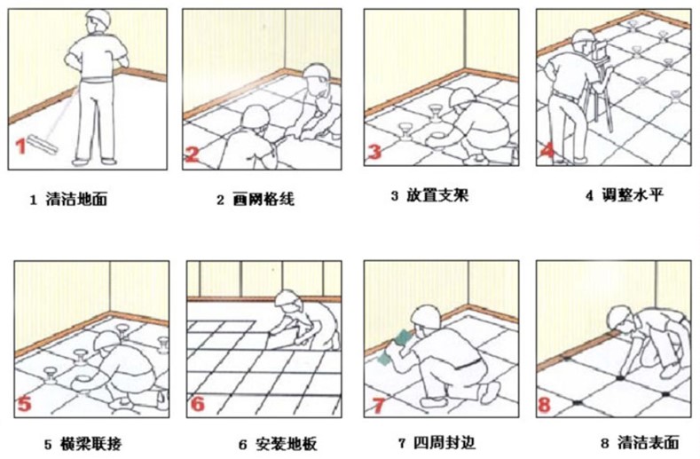 安裝.jpg 安裝.jpg