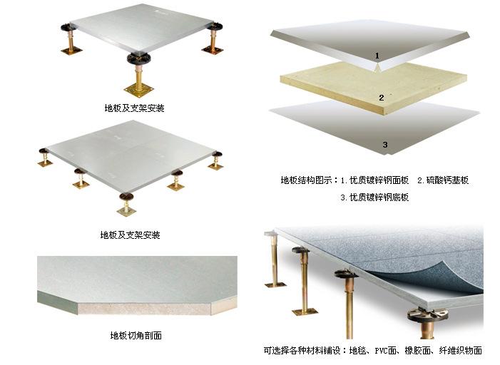 防靜電地板安裝注意事項(xiàng)與流程