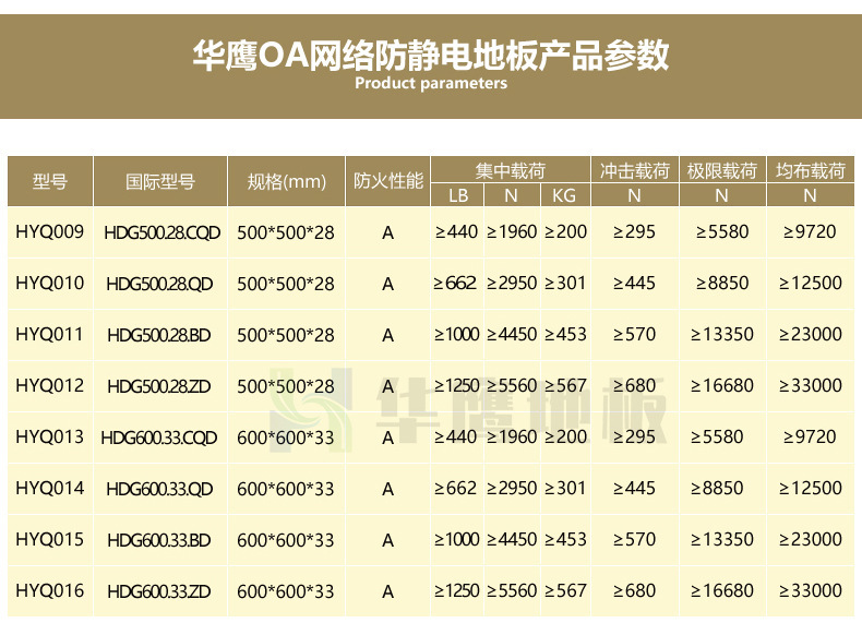 O1CN016Bjbeu2AaoKkXz61Y_!!3401058220-0-cib.jpg O1CN016Bjbeu2AaoKkXz61Y_!!3401058220-0-cib.jpg