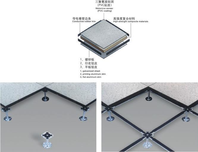 防靜電地板的優勢有哪些