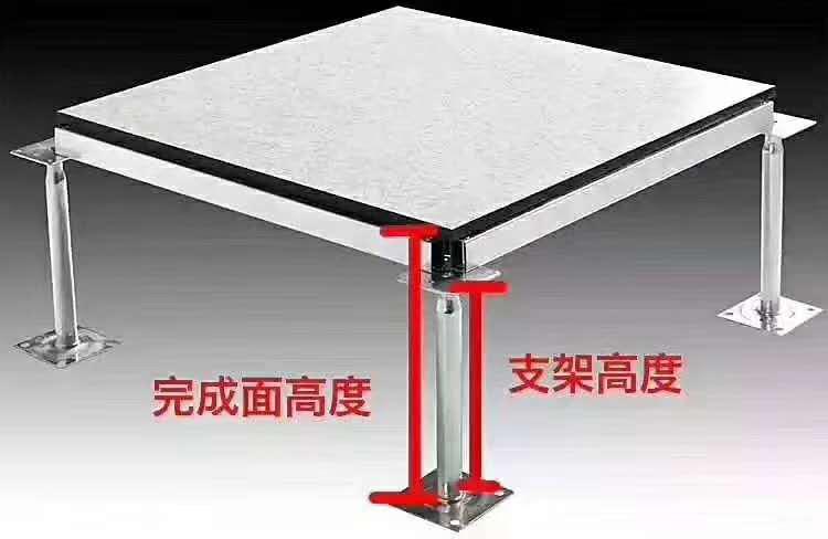 靜電地板規(guī)格