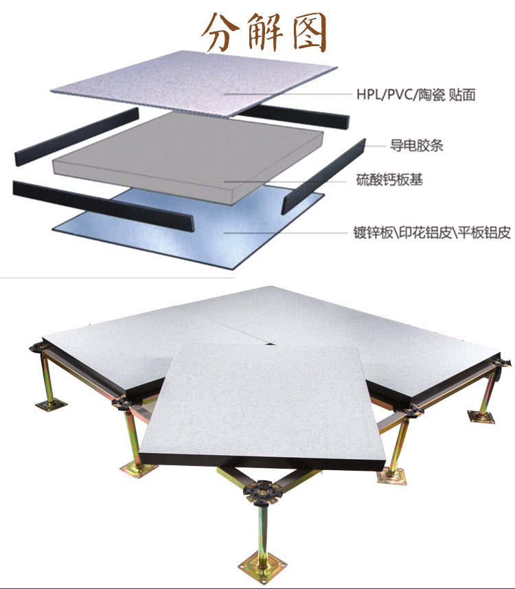 內蒙古防靜電地板廠家