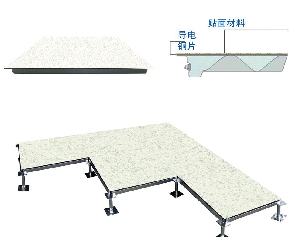 防靜電地板 防靜電地板
