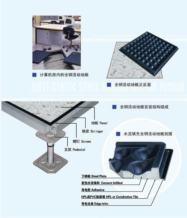 防靜電地板 防靜電地板