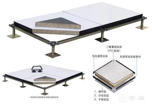 木基基材防靜電地板 木基基材防靜電地板