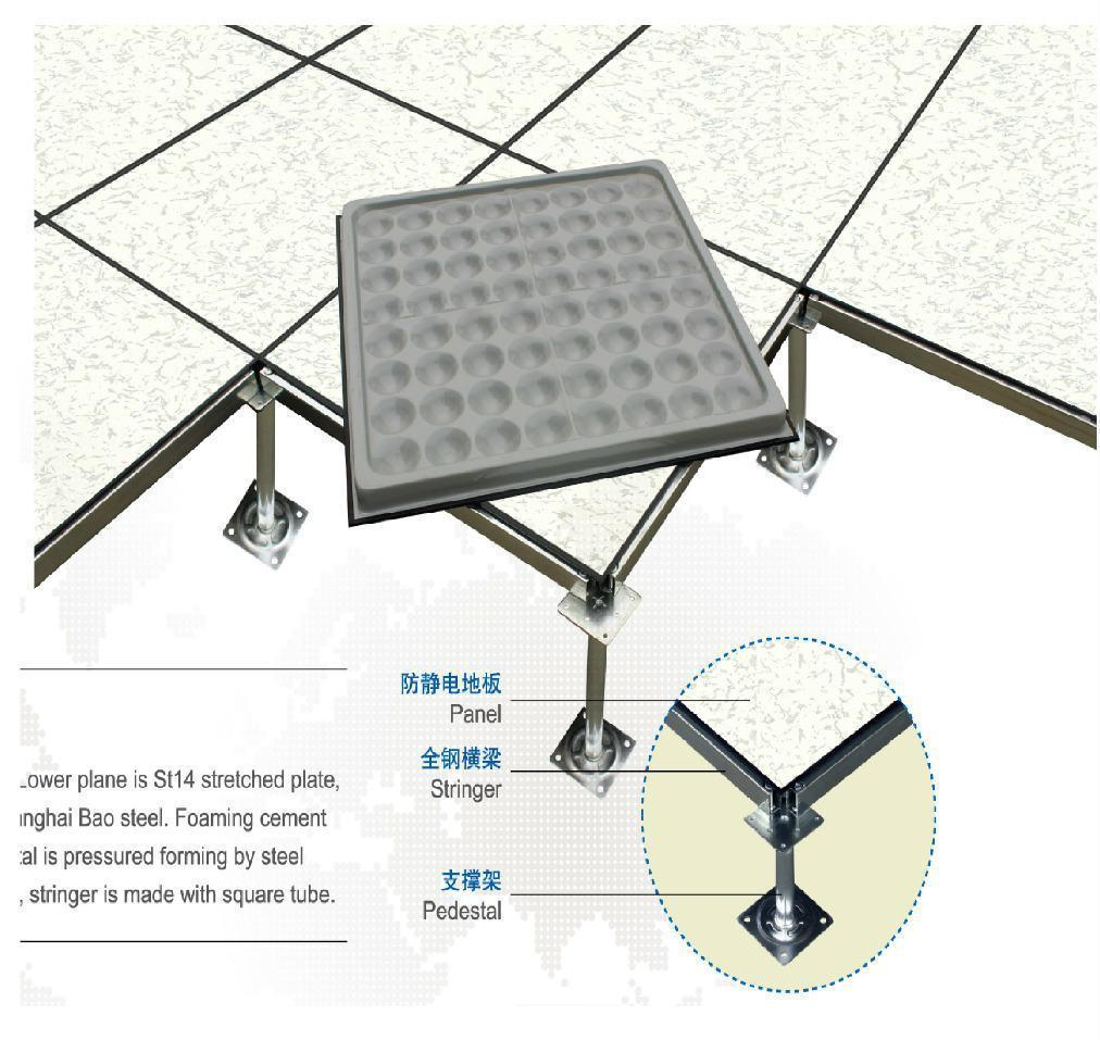 防靜電活動(dòng)地板 防靜電活動(dòng)地板