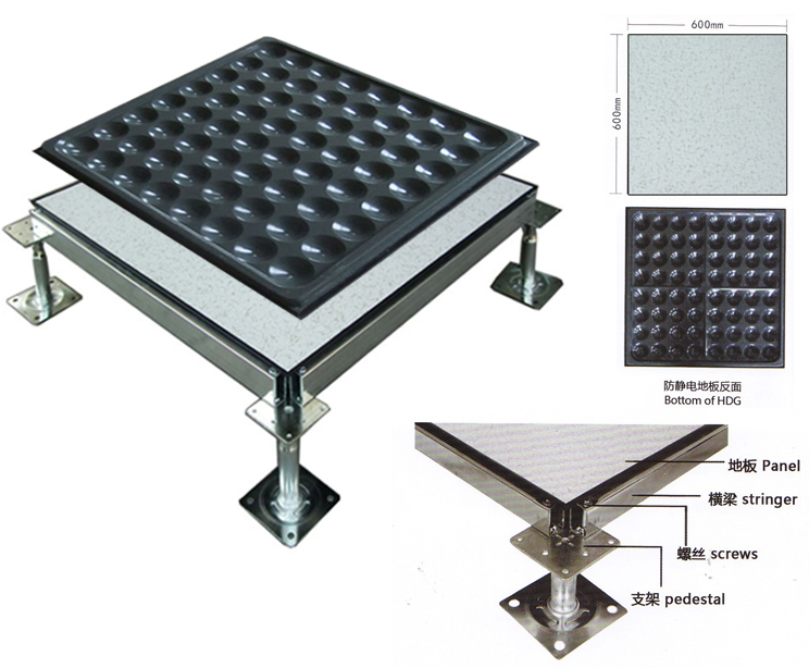 防靜電地板 防靜電地板