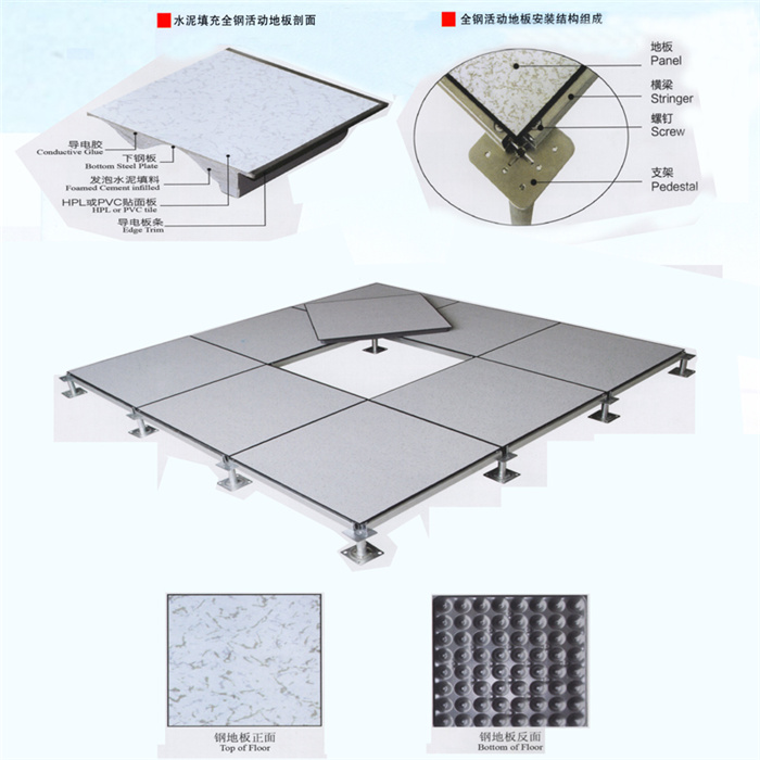 普通防靜電地板是什么樣
